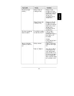 Preview for 63 page of Gerber Technology GERBERplotter Infinity 45 Getting Started Manual