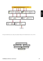 Preview for 51 page of Gerber Technology GERBERplotter MP Series User Manual