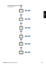 Preview for 93 page of Gerber Technology GERBERplotter MP Series User Manual