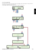 Preview for 111 page of Gerber Technology GERBERplotter MP Series User Manual