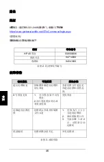 Preview for 164 page of Gerber Technology GERBERplotter XLp Series Getting Started Manual