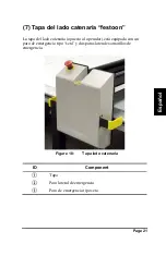 Preview for 87 page of Gerber DCS 1500 Getting Started Manual