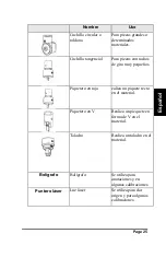 Preview for 91 page of Gerber DCS 1500 Getting Started Manual