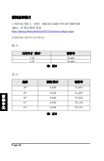 Preview for 170 page of Gerber DCS 1500 Getting Started Manual