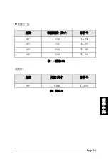 Preview for 171 page of Gerber DCS 1500 Getting Started Manual