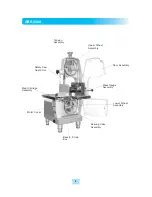 Preview for 9 page of German Knife GBS-230A Owner & Operator Instruction Manual