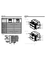 Preview for 4 page of German pool DSR-409BK User Manual