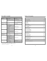 Preview for 7 page of German pool DSR-409BK User Manual