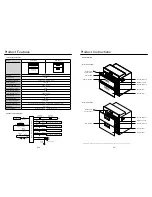 Preview for 9 page of German pool DSR-409BK User Manual