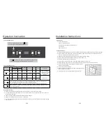 Preview for 10 page of German pool DSR-409BK User Manual