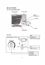 Preview for 7 page of German pool KC-07C3 Operating Instructions Manual