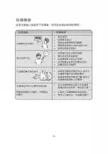 Preview for 13 page of German pool KC-07C3 Operating Instructions Manual