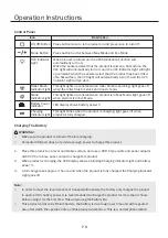 Preview for 8 page of German pool MKC-211 User Manual