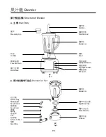 Preview for 6 page of German pool PRG-550 User Manual