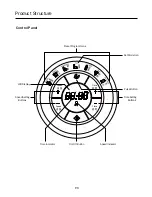 Preview for 6 page of German pool PRO-10 User Manual