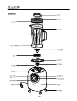 Preview for 13 page of German pool PRO-10 User Manual