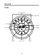 Preview for 14 page of German pool PRO-10 User Manual