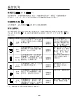 Preview for 16 page of German pool PRO-10 User Manual