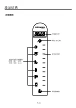 Preview for 13 page of German pool PRO-12S User Manual