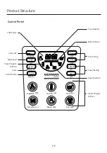 Preview for 5 page of German pool PRO-6 Operating Instructions Manual