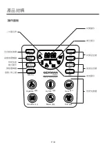 Preview for 13 page of German pool PRO-6 Operating Instructions Manual