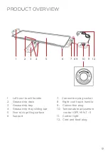 Preview for 9 page of GERMANICA GRTEPPEGP Instruction Manual