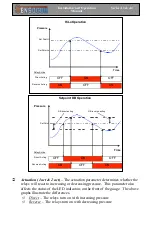 Preview for 77 page of Germfree LFGI-3USP User Manual