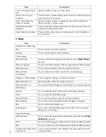 Preview for 24 page of Gestetner 8035e Copy Reference Manual