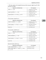 Preview for 161 page of Gestetner 8035e Copy Reference Manual