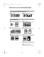 Preview for 3 page of Gestetner AO80 Operating Instructions Manual