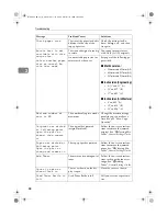 Preview for 76 page of Gestetner AO80 Operating Instructions Manual