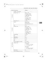 Preview for 87 page of Gestetner AO80 Operating Instructions Manual