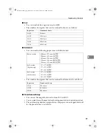 Preview for 107 page of Gestetner AO80 Operating Instructions Manual