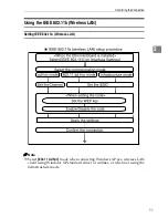 Preview for 17 page of Gestetner DSm651 Network Manual