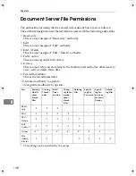 Preview for 154 page of Gestetner DSm725e Reference Manual