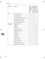 Preview for 172 page of Gestetner DSm725e Reference Manual