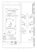 Preview for 19 page of Get Packed GPPW-1500B Operation Manual