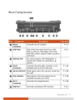 Preview for 15 page of Getac A790 User Manual