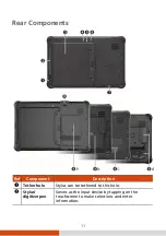 Preview for 16 page of Getac F110 User Manual