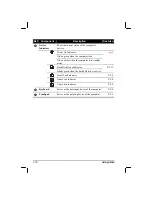 Preview for 36 page of Getac M220 Operation Manual