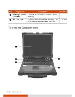 Preview for 20 page of Getac M230 User Manual