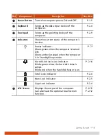 Preview for 21 page of Getac M230 User Manual