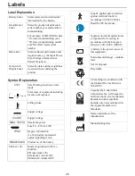 Preview for 26 page of GETINGE GROUP ArjoHuntleigh Walker Instructions For Use Manual