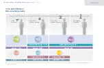 Preview for 2 page of GETINGE GROUP Maquet CARDIOSAVE IABP Quick Reference Manual