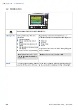 Preview for 166 page of GETINGE GROUP Maquet SERVO-s VENTILATOR SYSTEM V7.0 User Manual