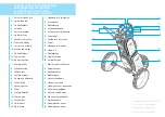 Preview for 2 page of Geum Technology Decolt Grand User Manual