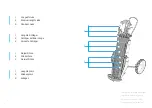 Preview for 3 page of Geum Technology Decolt Grand User Manual