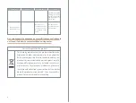 Preview for 14 page of Gevi GECME403-U Instruction Manual