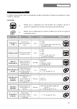 Preview for 107 page of Gewiss 3300 VA User Manual