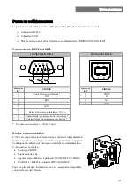 Preview for 109 page of Gewiss 3300 VA User Manual